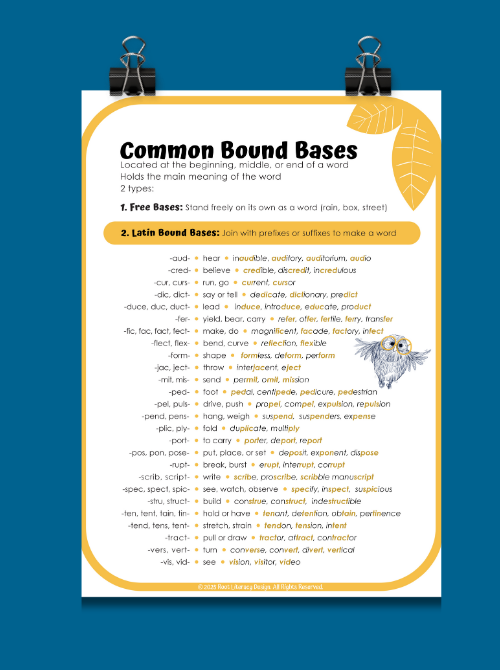 Advanced Vowel Team Poster (2).png
