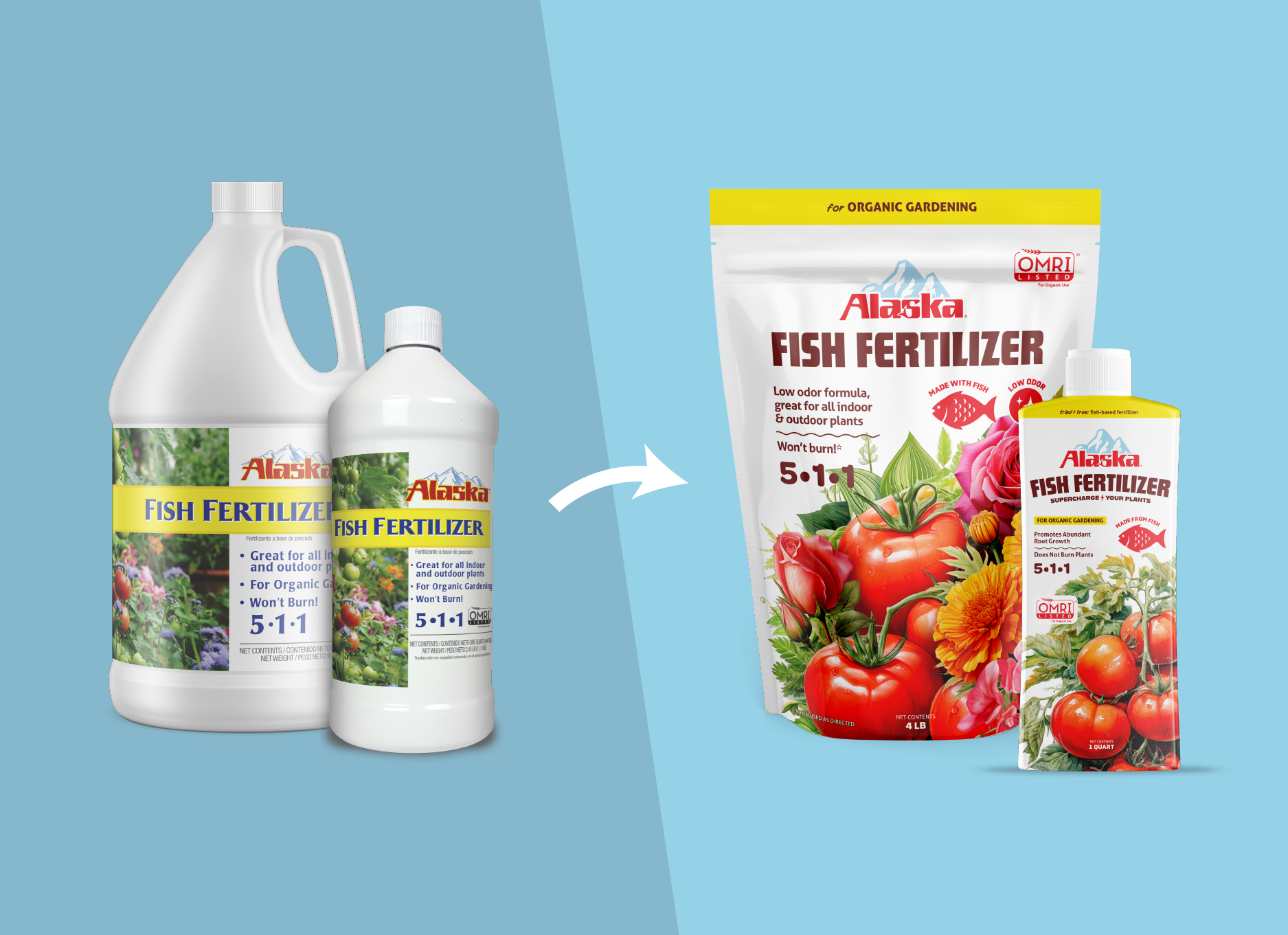 Alaska Brand Refresh