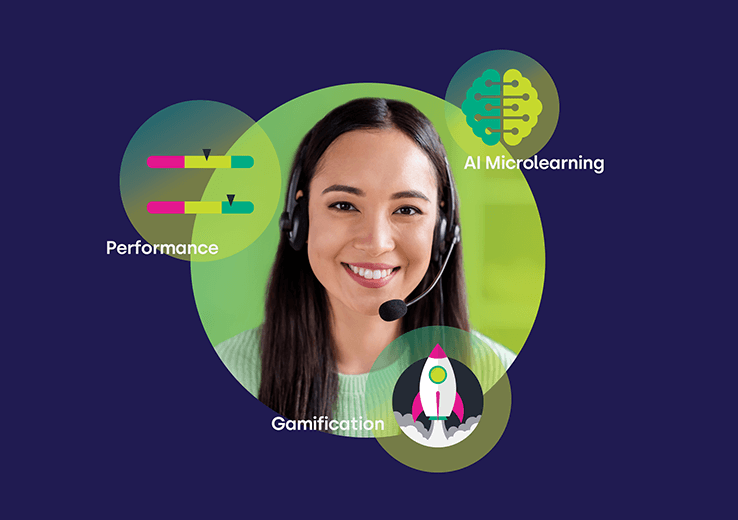 Centrical Gamification Platform for Employee Success