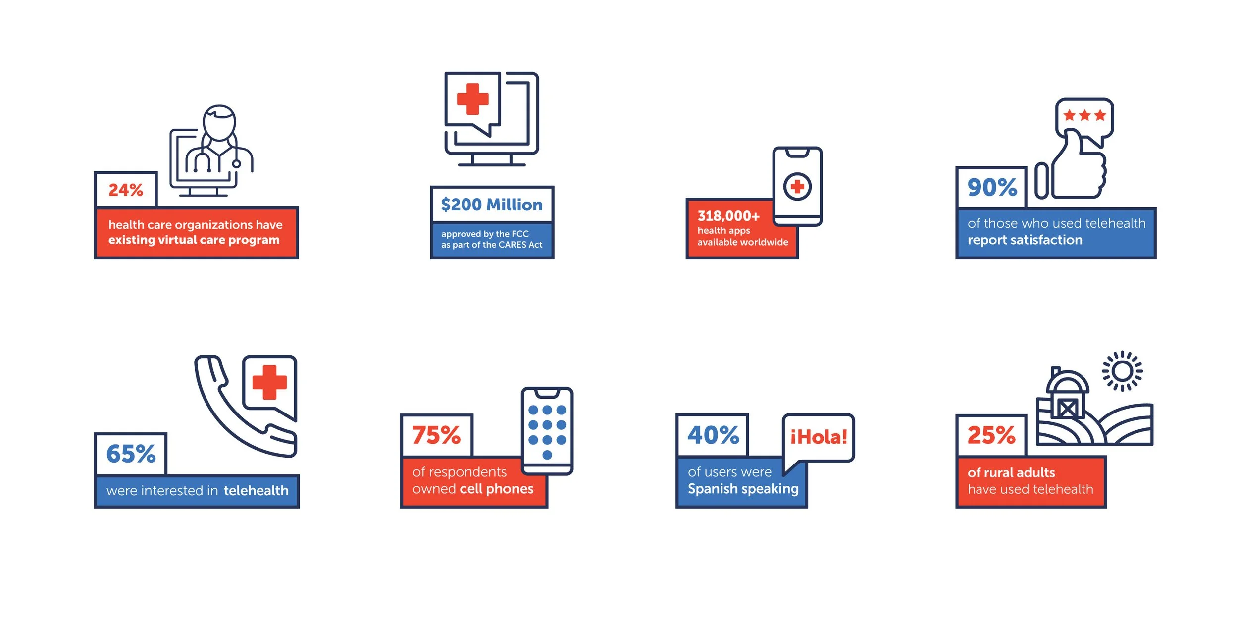 WellDoc_Iconography-01.jpg