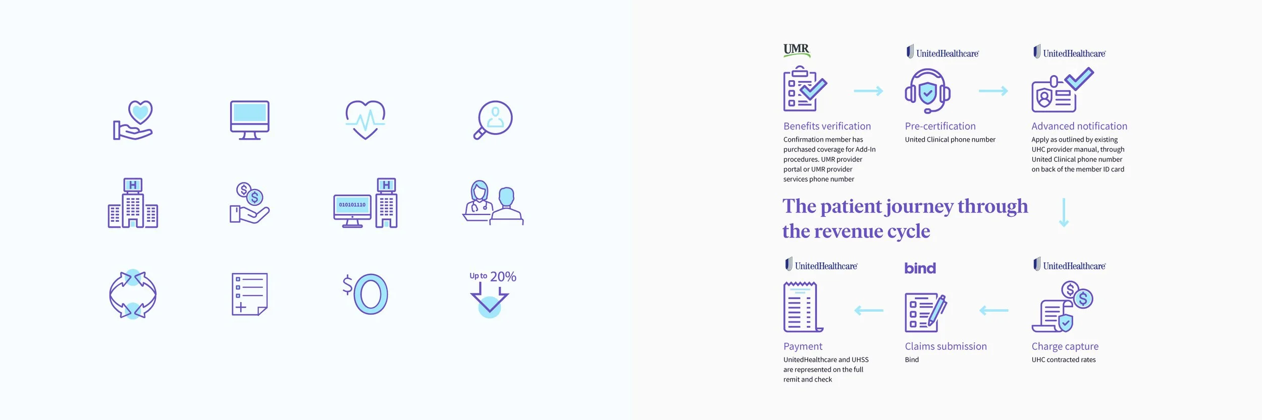 Bind_InteractivePDF_Mockup_02-01.jpg