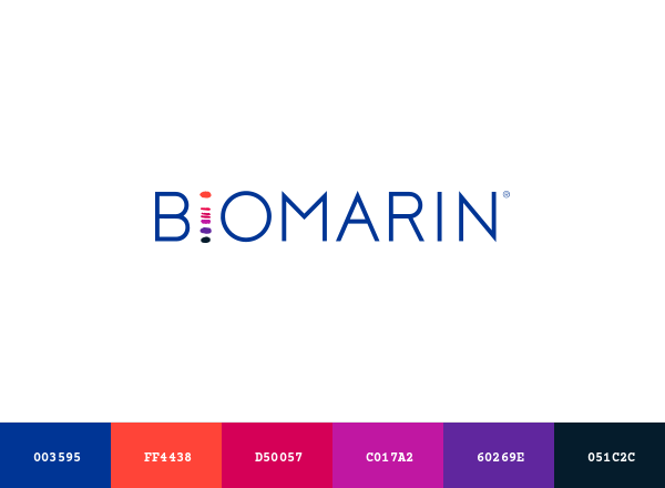 biomarin-pharmaceutical.png