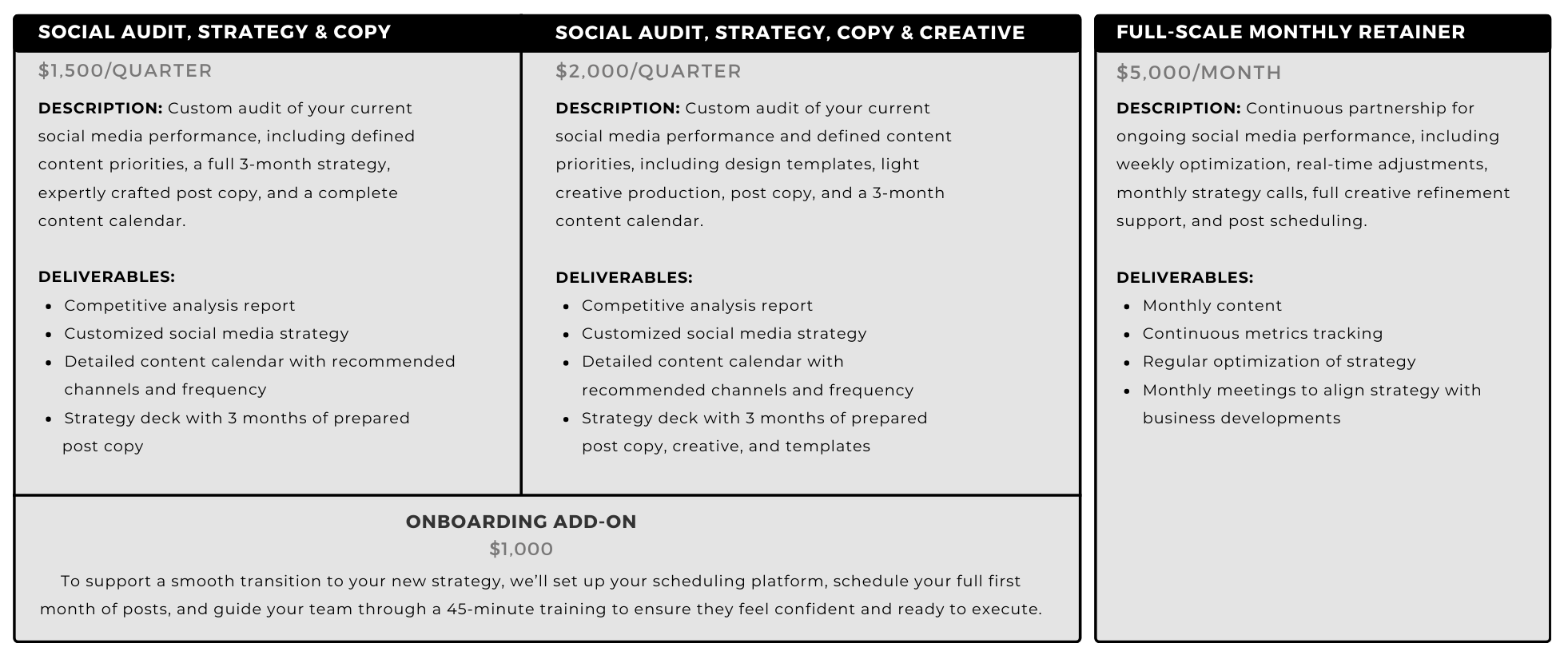 Pricing and description details for social media services, including social audit, strategy, copywriting, and monthly retainer options with respective prices, deliverables, and additional onboarding add-on.