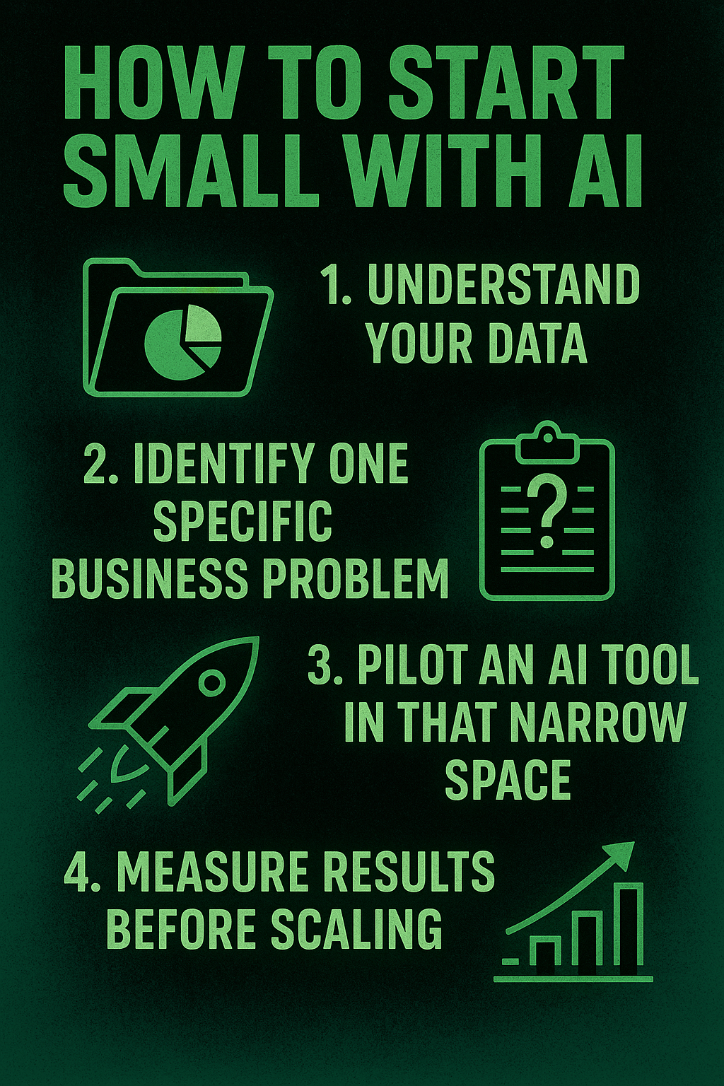 How To Start Small With AI