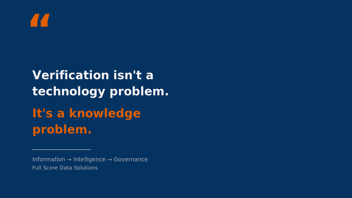 Pull-quote graphic: "Verification isn't a technology problem. It's a knowledge problem." — Information → Intelligence → Governance, Full Score Data Solutions