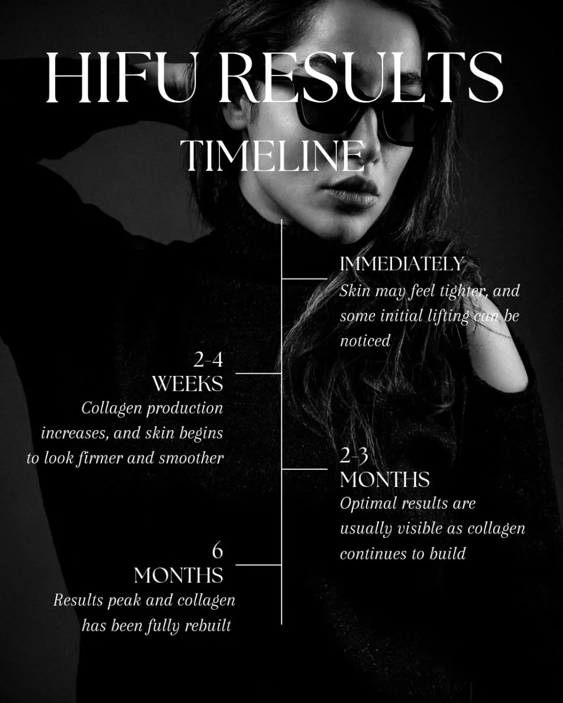 ✨️Your HIFU Results Timeline &ndash; What&rsquo;s Really Happening Beneath the Skin ✨

HIFU (High-Intensity Focused Ultrasound) works by delivering targeted ultrasound energy deep beneath the skin, stimulating a natural healing response and triggerin