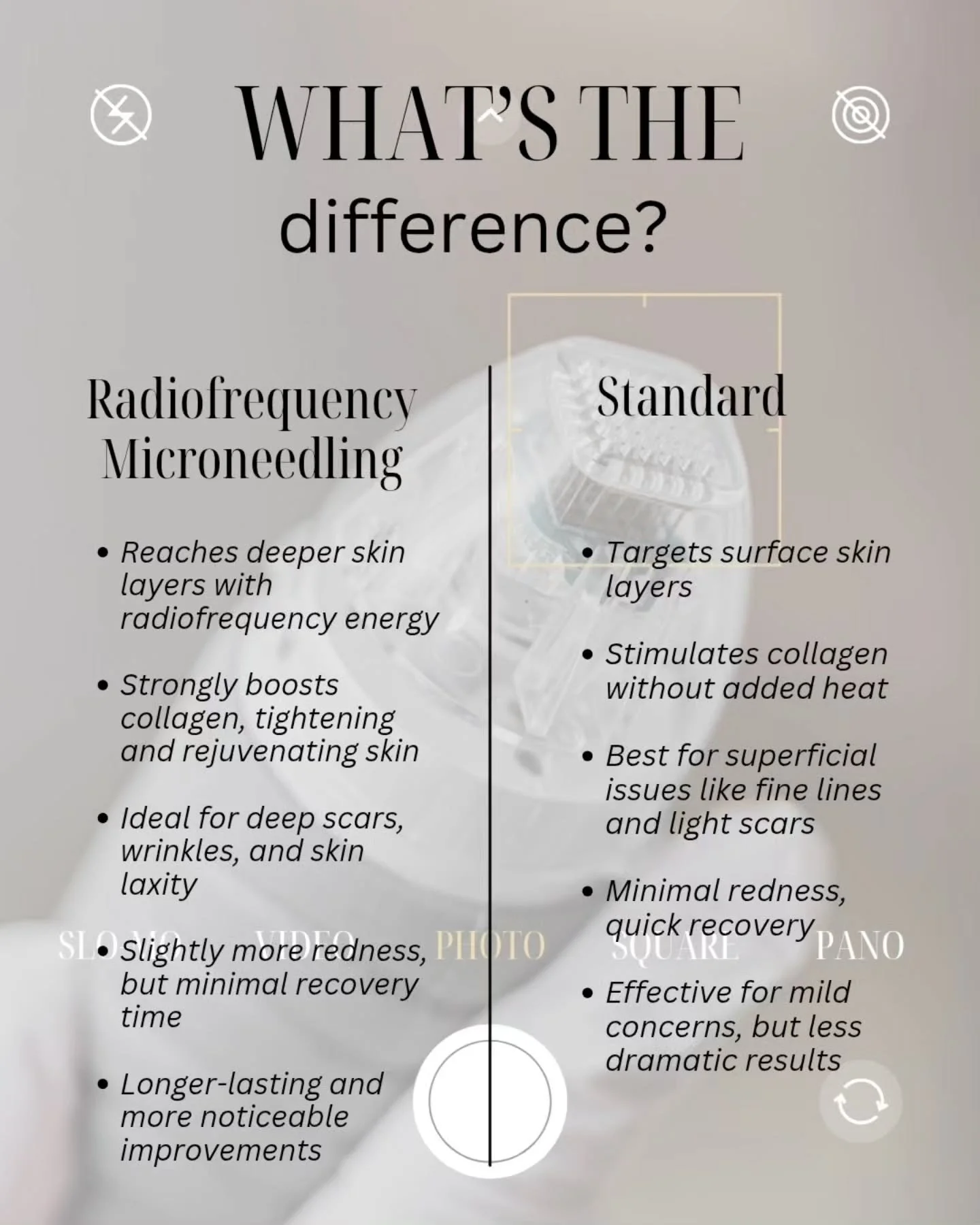 ✨ Microneedling vs. RF Microneedling: What&rsquo;s the Difference?

Both microneedling and RF (radiofrequency) microneedling are collagen-inducing treatments designed to improve skin quality, but they work in slightly different ways and target differ