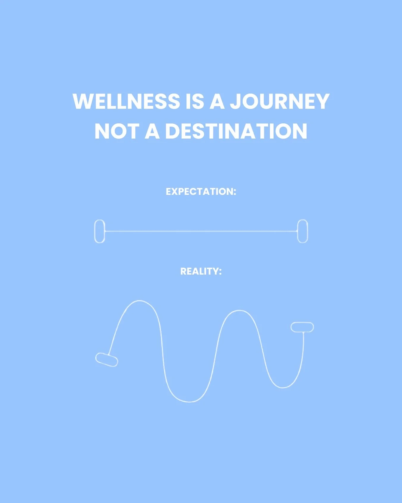 There&rsquo;s no finish line, just continuous growth, learning, and evolving into the best version of yourself, that&rsquo;s why with everything we do we embrace that wellness means dealing, being and doing your best, and it&rsquo;s the small rituals