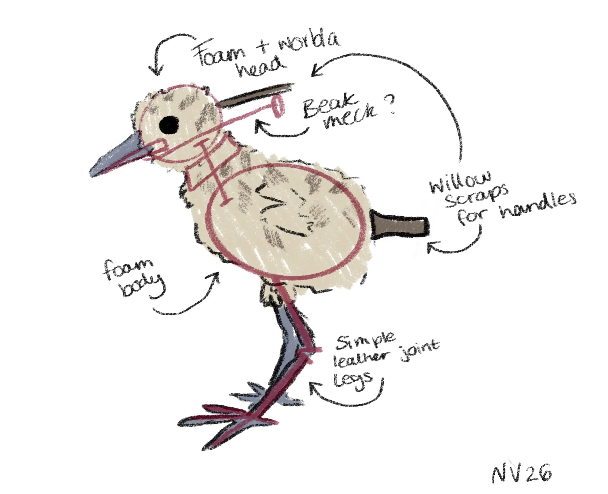 Curlew design.jpg