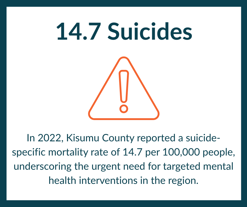 kenya suicides.png
