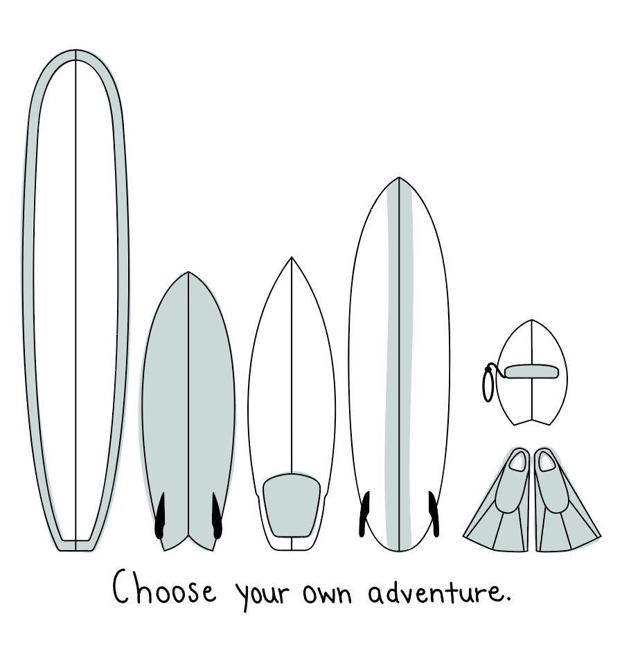 Illustration for Surf with Amigas