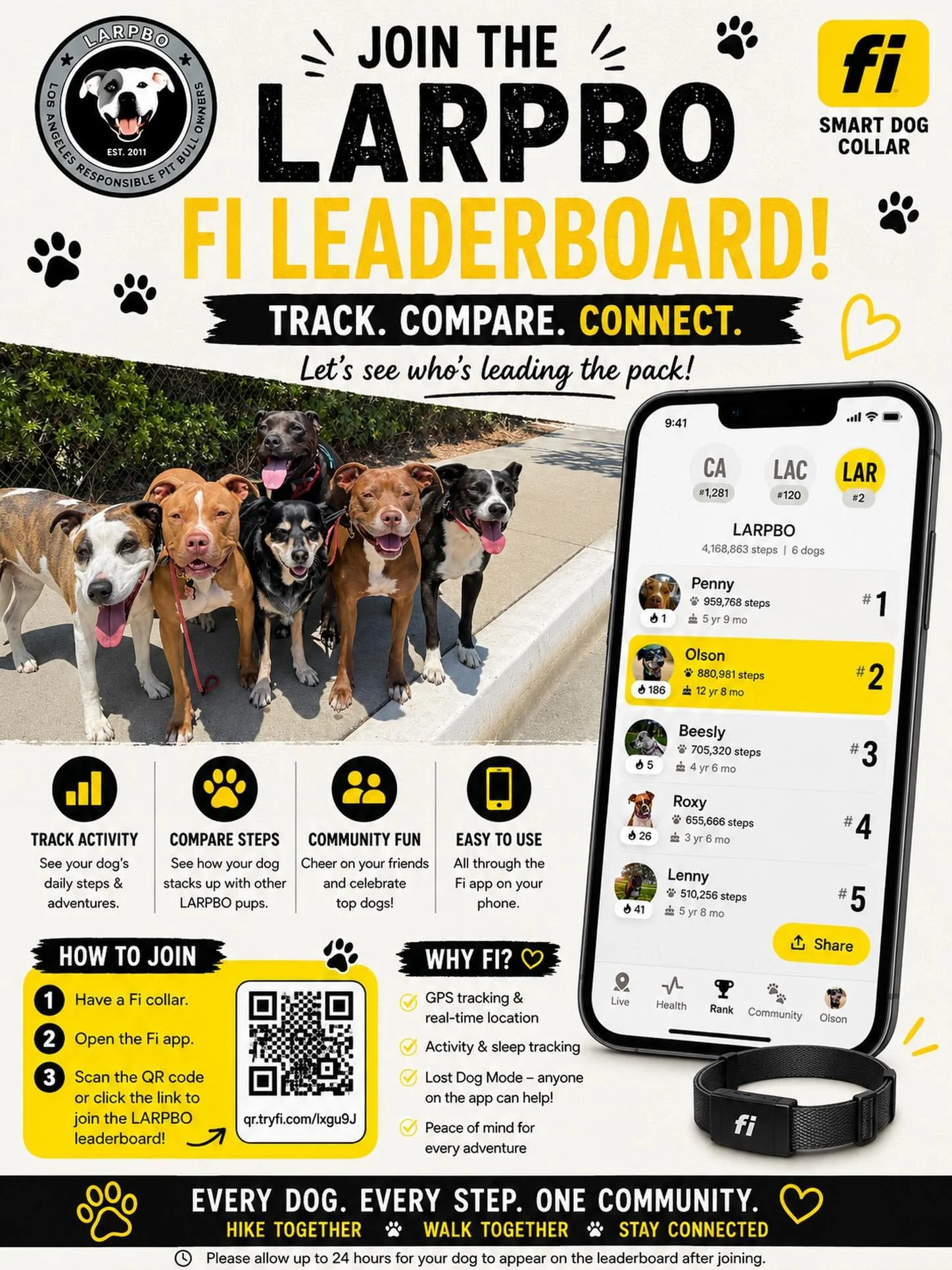 Think your dog is leading the pack?

LARPBO now has a Fi community leaderboard! If you have a Fi collar, join the leaderboard and see where your pup ranks among other LARPBO dogs.

🐕 Friendly competition
🐾 Community fun
📱 Easy to join through the 