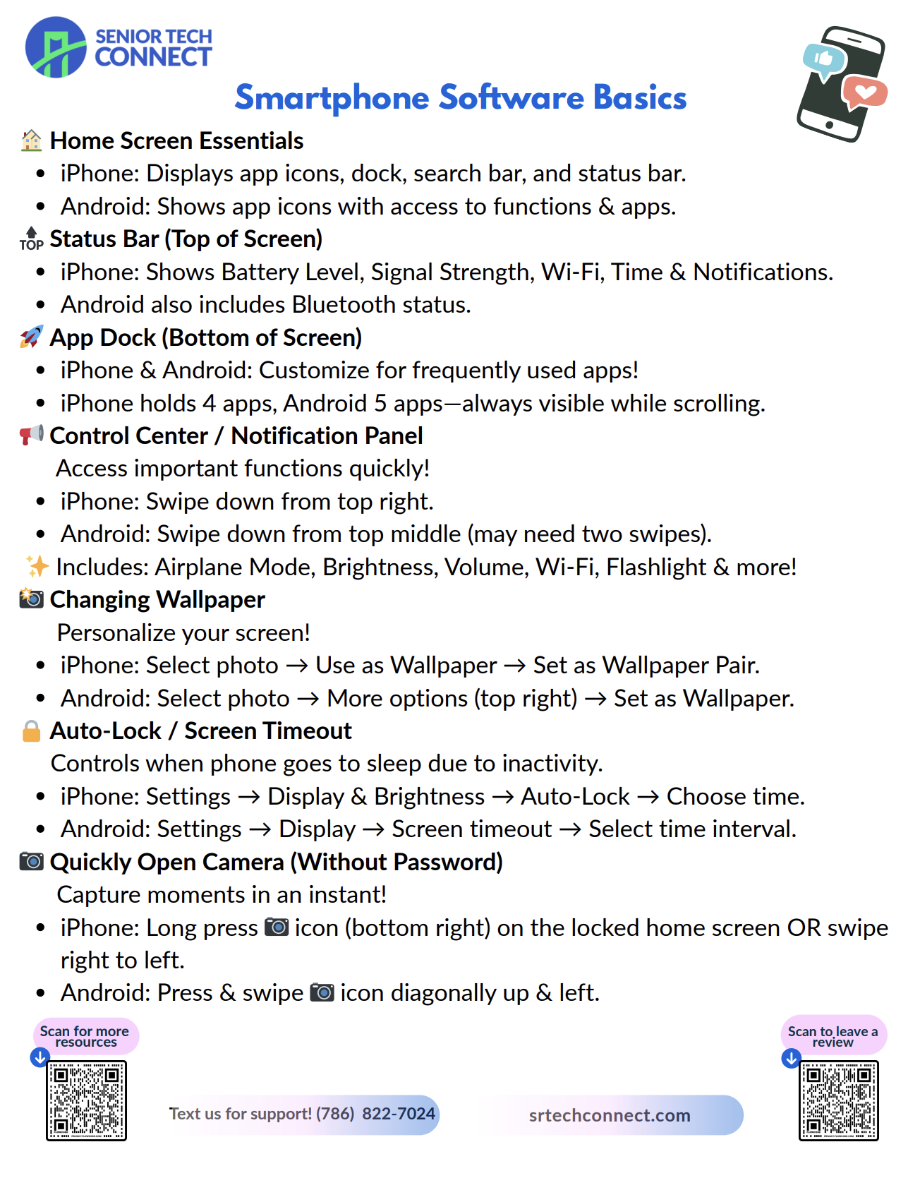 Smartphone Software Basics