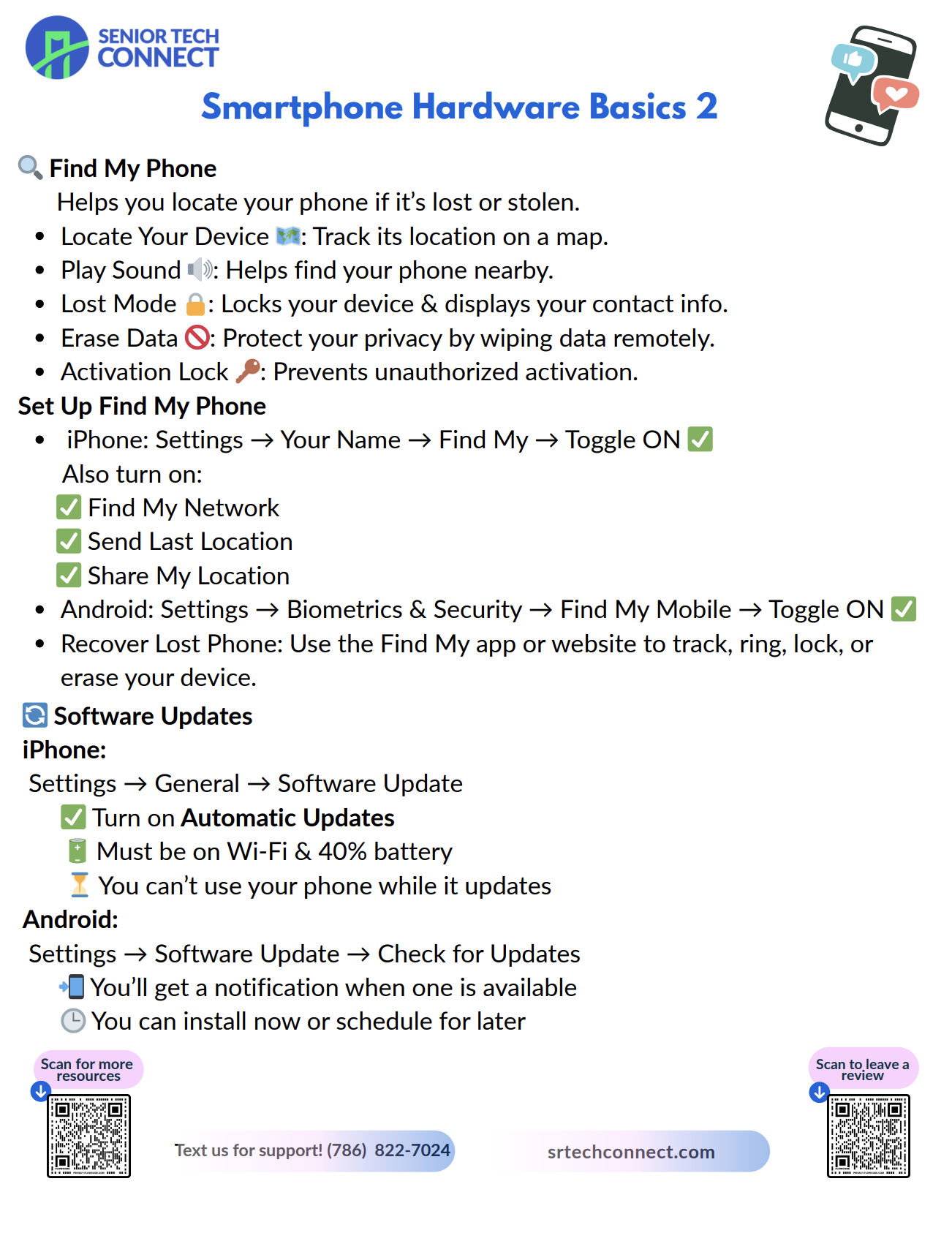 Smartphone Hardware Basics II