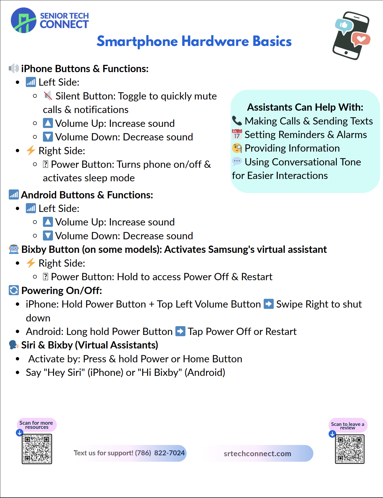 Smartphone Hardware Basics