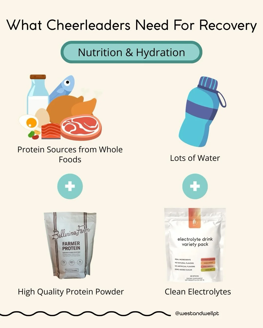 Recovery is so much more than &ldquo;doing nothing&rdquo; or &ldquo;resting&rdquo;. It also does not mean expensive equipment or days spent at wellness centers. 

There are simple things you can add into your routine that will make your body and nerv