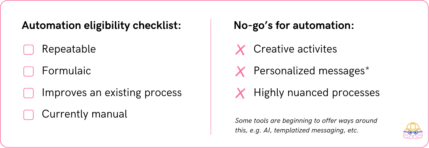 Automation Checklist Example Automate Your Job in 5 Steps — nobrainer