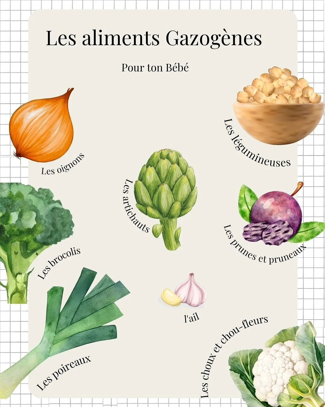 👶✨ Les petits ventres de nos b&eacute;b&eacute;s, quelle aventure ! Vous vous demandez comment g&eacute;rer les gaz apr&egrave;s l&rsquo;introduction de nouveaux aliments ? Ce carrousel est fait pour vous !
Si ce carrousel vous a &eacute;t&eacute; u