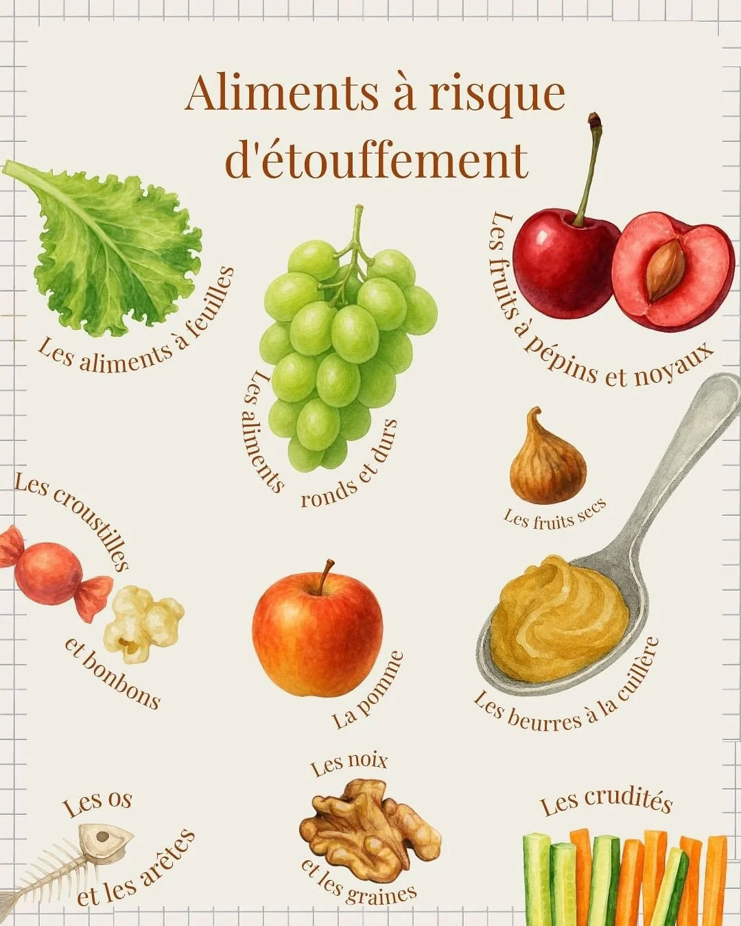 🥄 Certains aliments peuvent pr&eacute;senter un risque d&rsquo;&eacute;touffement jusqu&rsquo;&agrave; 4 ans.
Pas besoin de paniquer : il ne s&rsquo;agit pas de les interdire, mais de savoir comment les adapter selon l&rsquo;&acirc;ge et les capacit