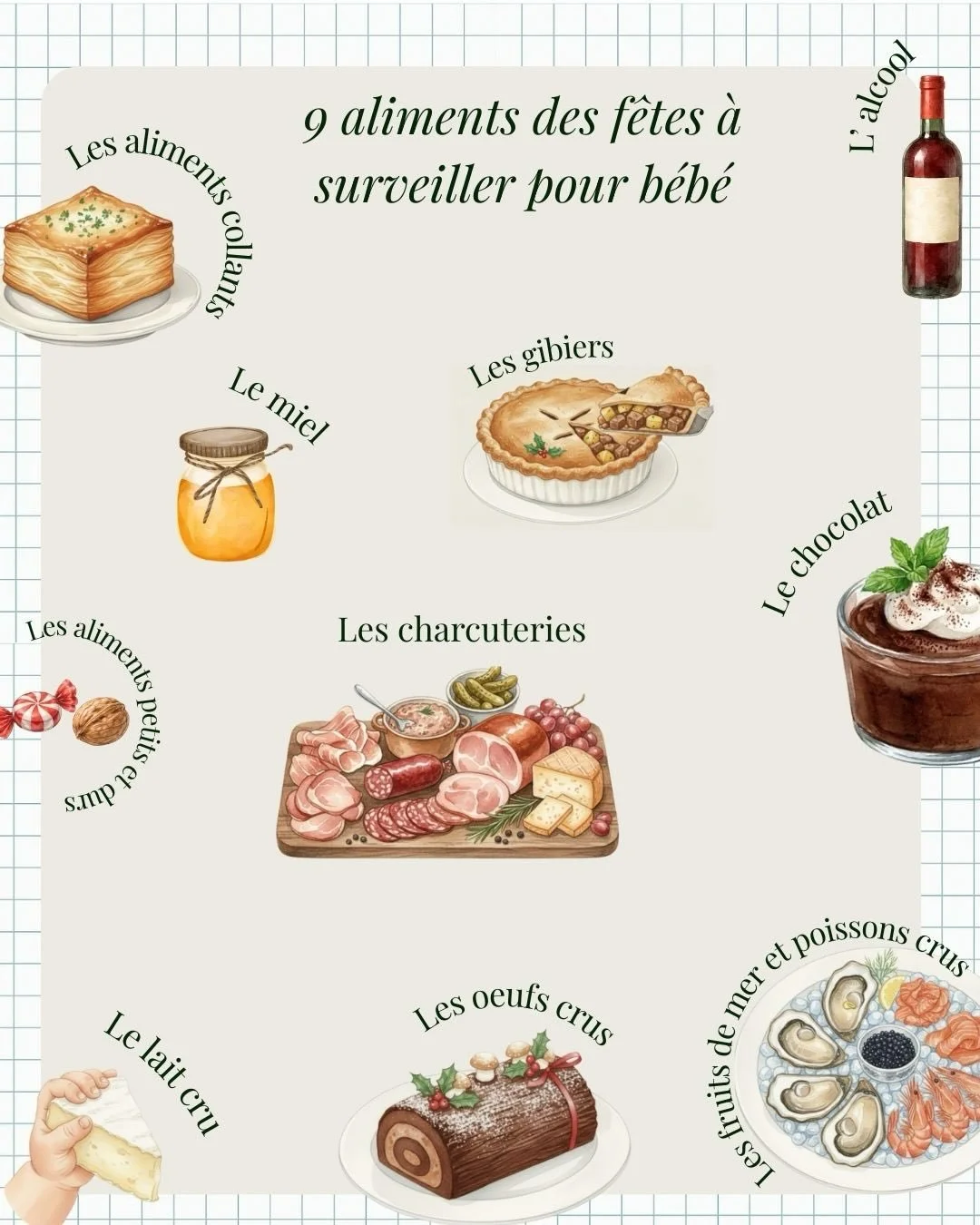 🎄 Les f&ecirc;tes arrivent &agrave; grands pas ! 
Voici un petit rappel des aliments &agrave; adapter ou qui demandent de la vigilance pour b&eacute;b&eacute; 👶
📌 &Agrave; enregistrer avant les repas festifs

#AlimentsDesF&ecirc;tes #S&eacute;curi