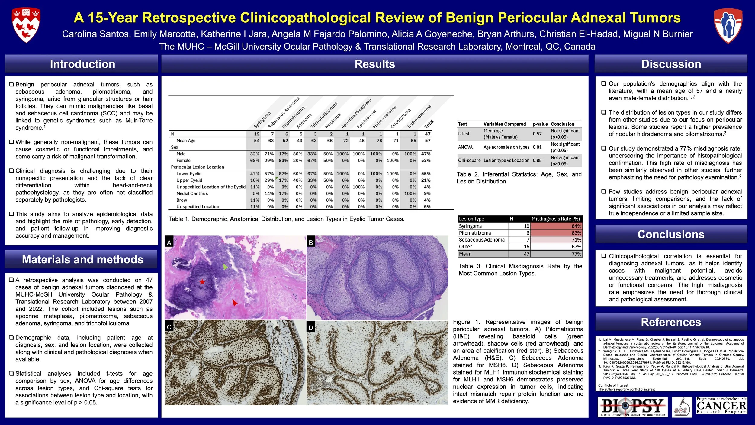 Carolina ARVO 2025 (2).jpg