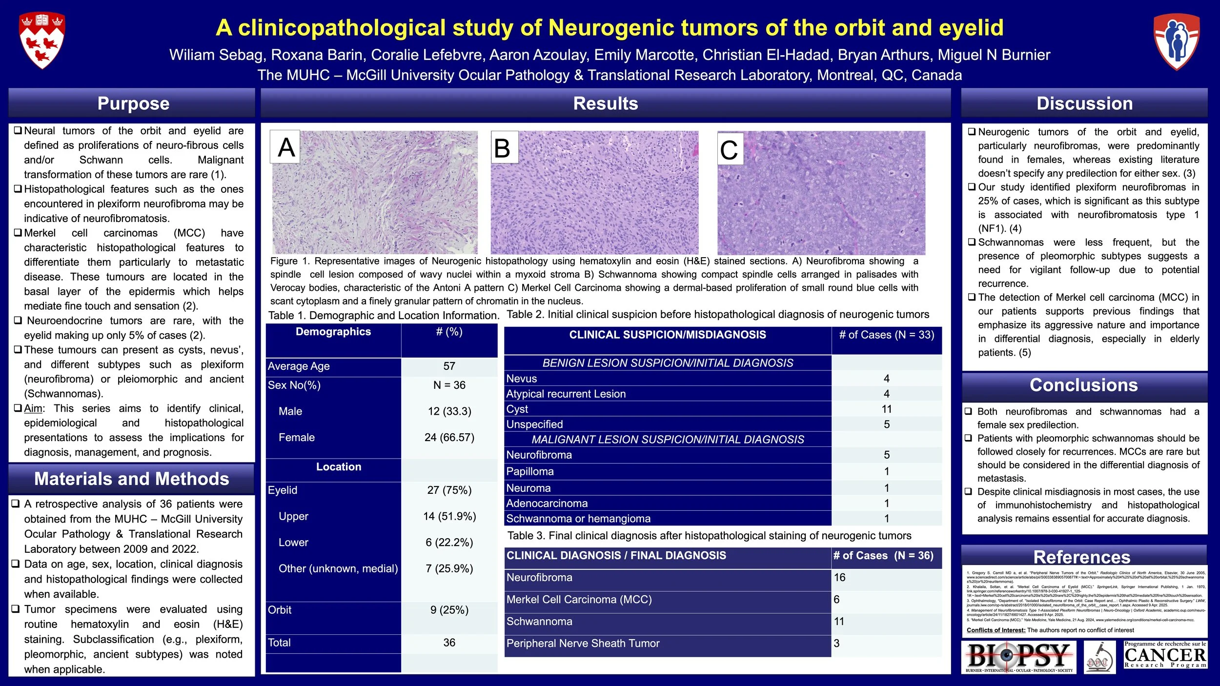 William ARVO 2025.jpg