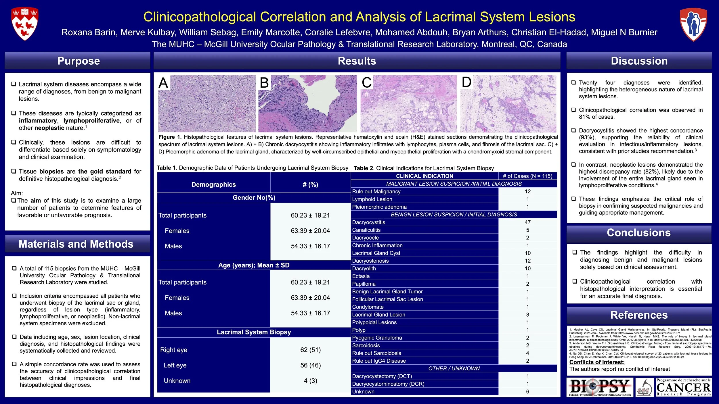 Roxana ARVO 2025.jpg