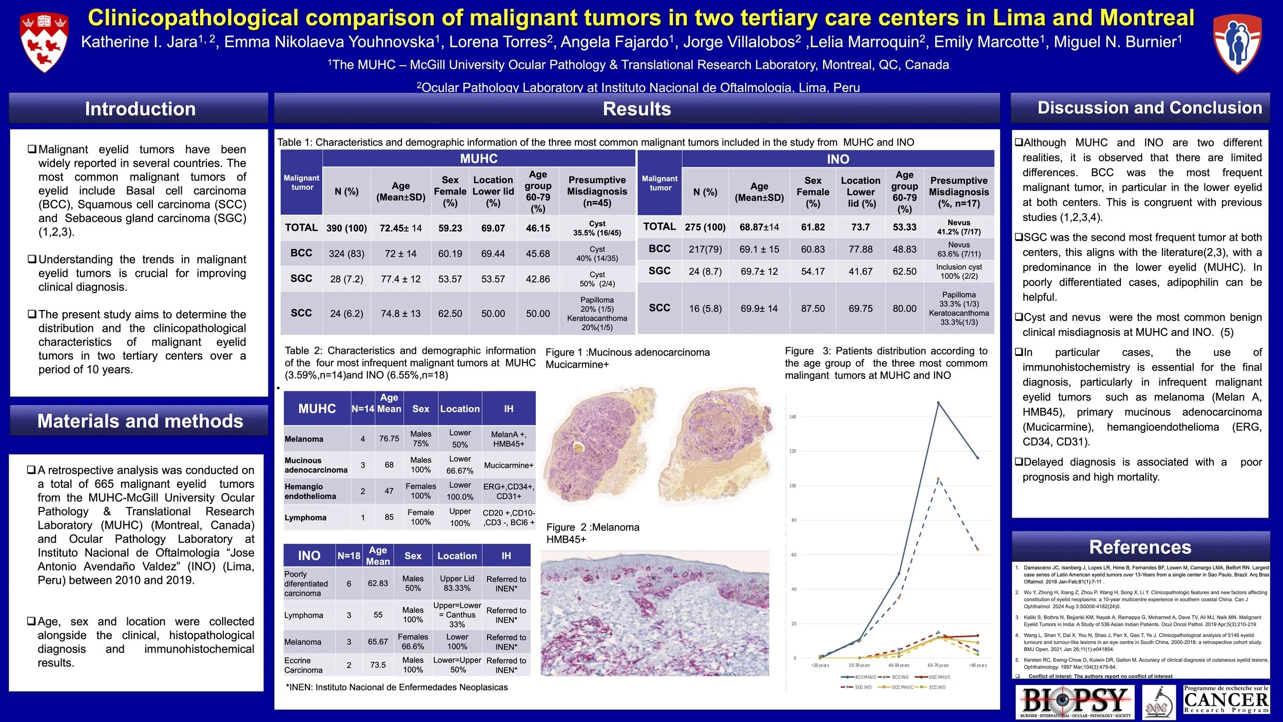 Katherine ARVO 2025.jpg