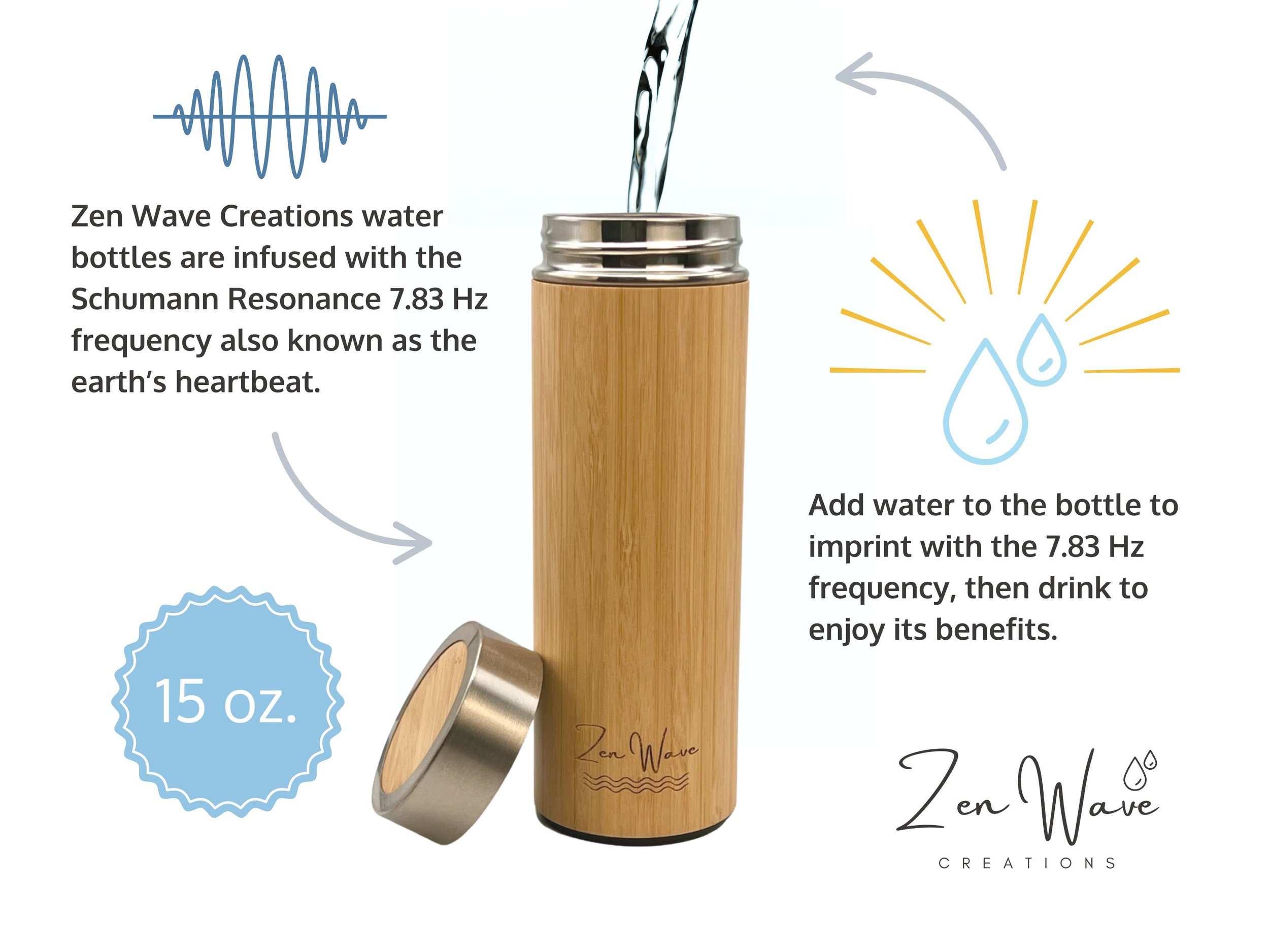 2-Zen-Wave-Frequency-Water-Bottle.jpg