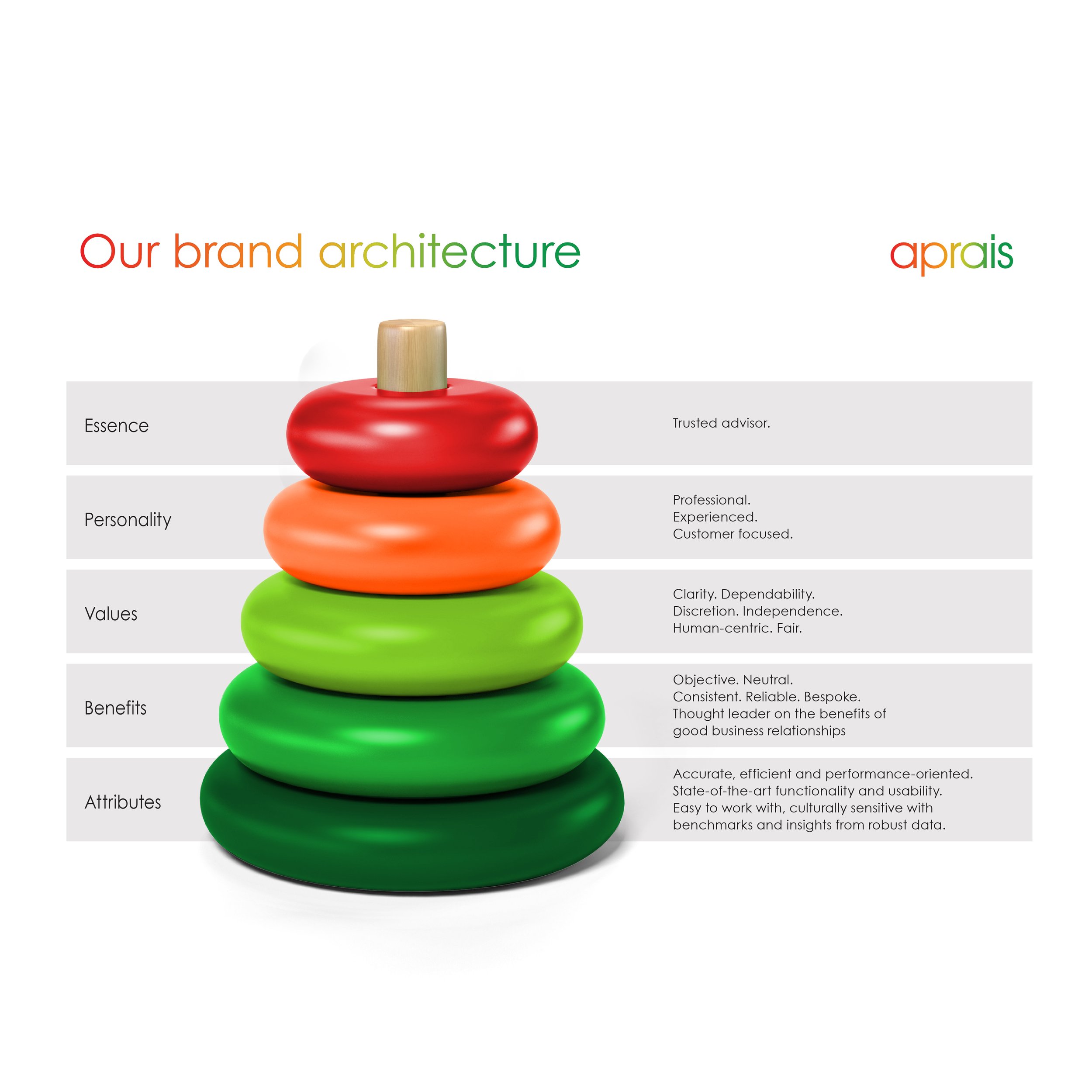 Website Aprais Assets_1080 copy 5.jpg