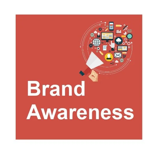 Graphic with a red background featuring a megaphone emitting icons representing digital marketing and brand awareness, with the text 'Brand Awareness' in large white font.