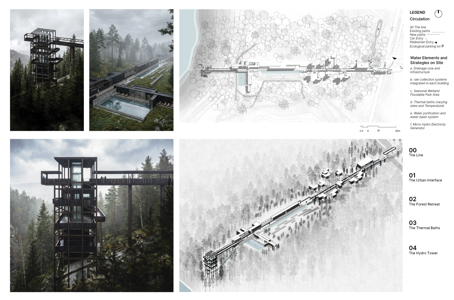 00 | The Vitarø Line