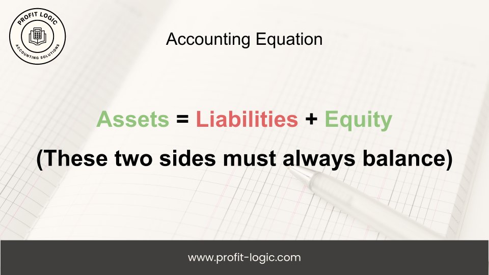 the accounting equation