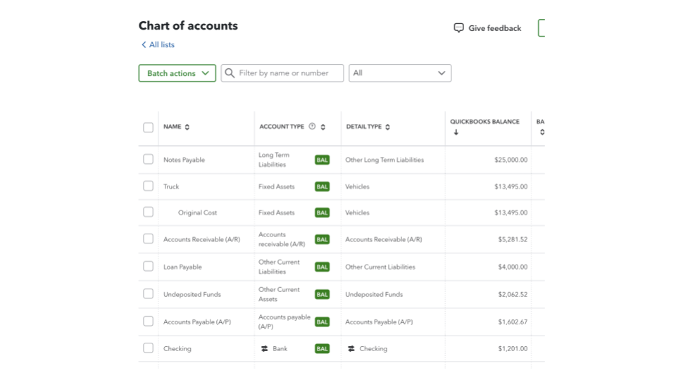 chart of accounts
