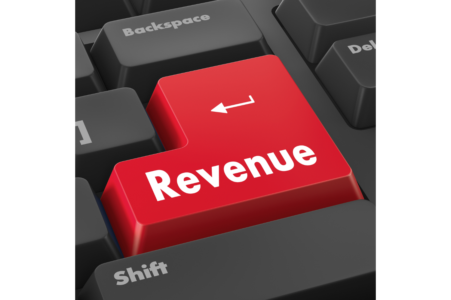 Social Commerce 2.0: Turning TikTok &amp; Instagram Into Revenue Engines