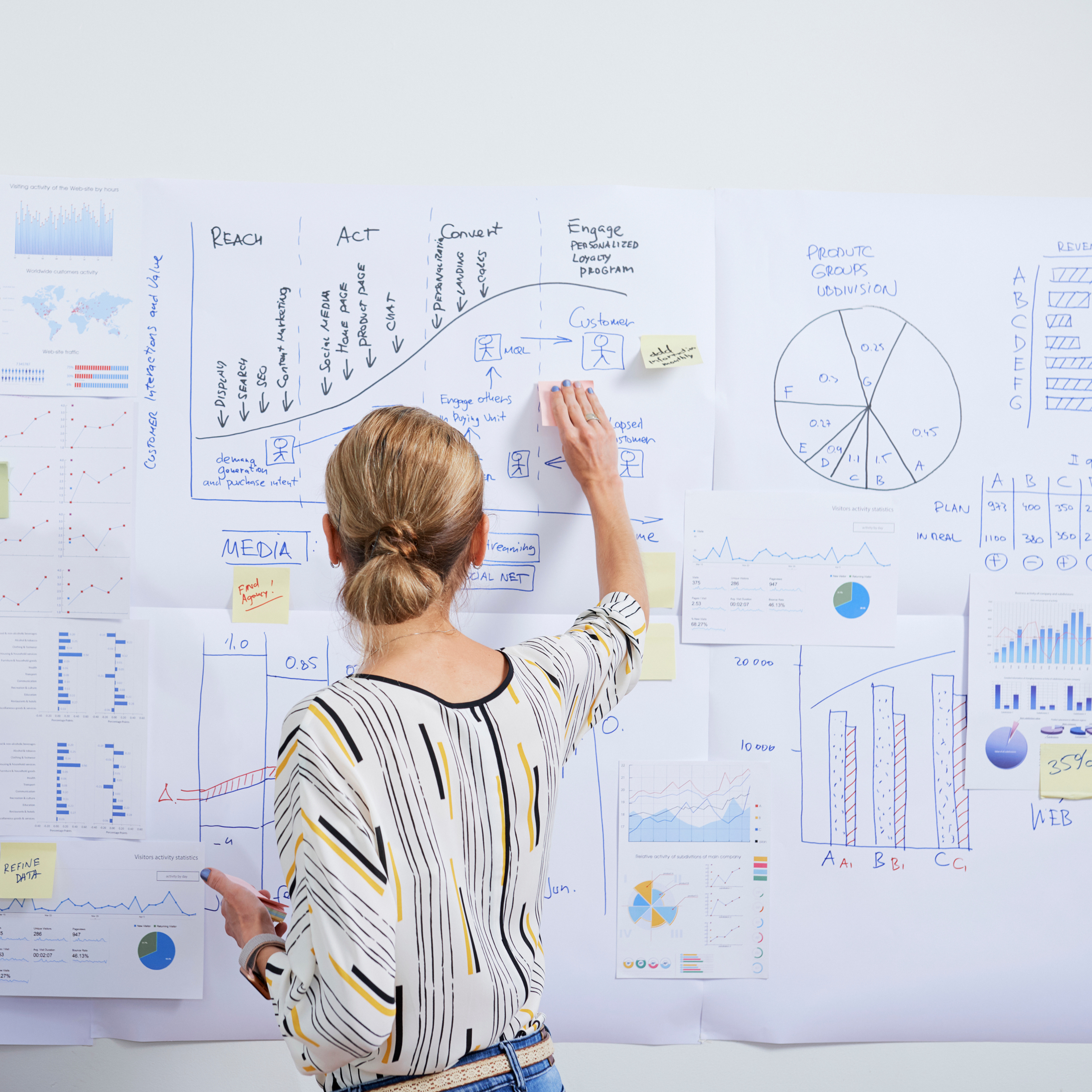 A woman with blonde hair tied in a bun wearing a striped shirt working at a wall covered with charts, graphs, sketches, and sticky notes related to data analysis and planning.