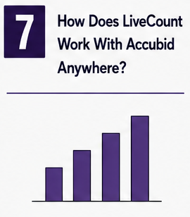 How Does LiveCount Work With Accubid Anywhere?