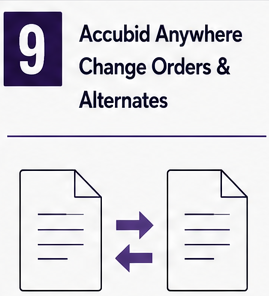 How Do Change Orders and Alternates Work in Accubid Anywhere?