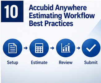 Accubid Anywhere Best Practices for Estimating Workflows