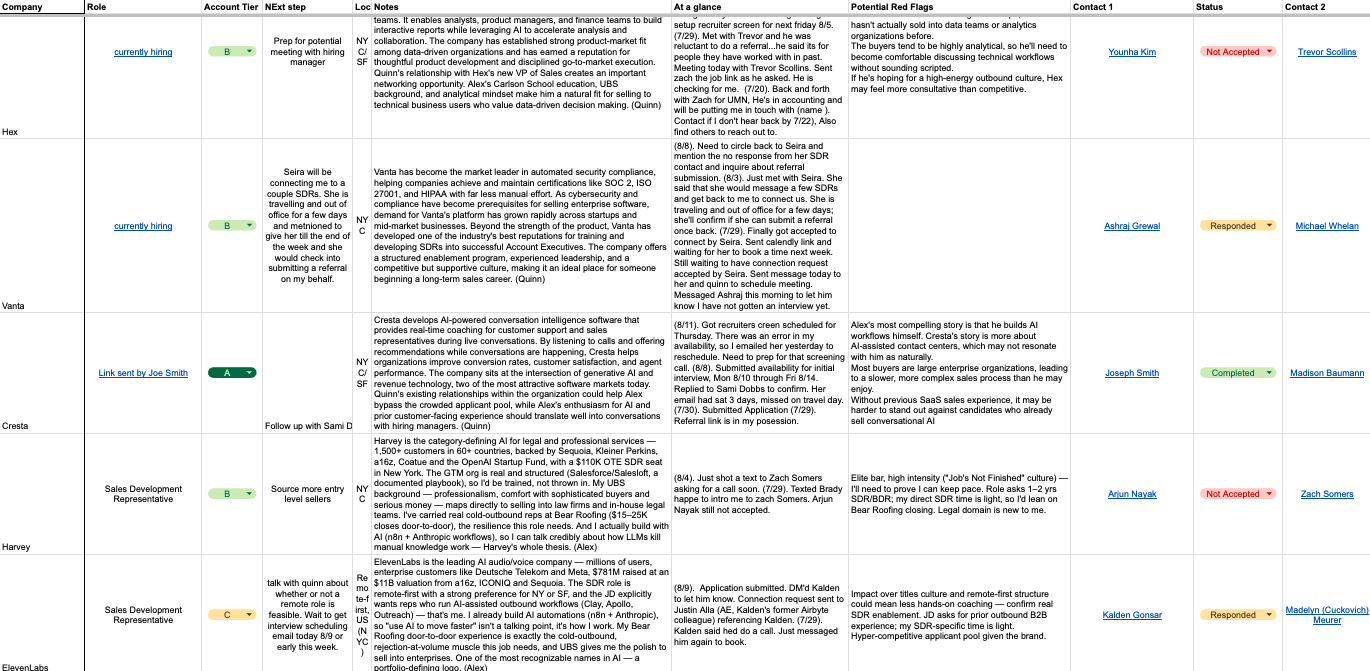 Job search tracked in a messy spreadsheet, the old way