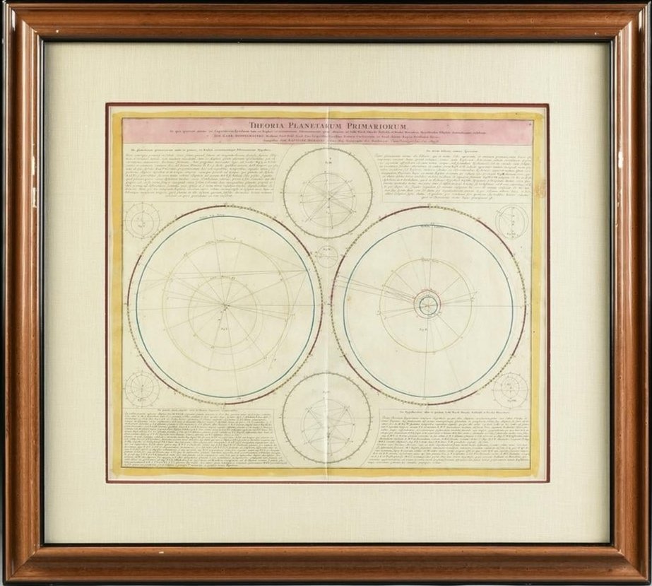 4099+Doppelmayr+Theoria+Planetarum+Primariarum.jpg