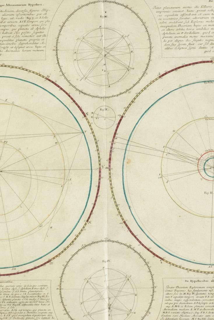 4099B Doppelmayr Theoria Planetarum Primariarum.jpg