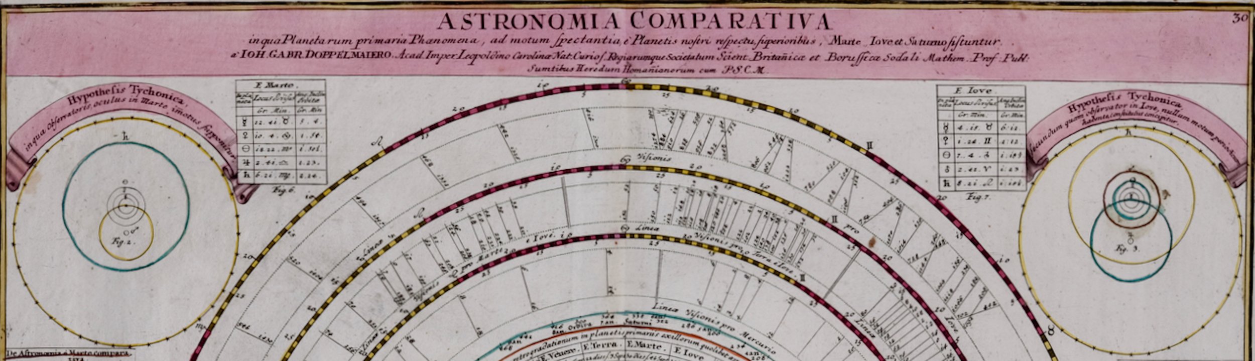 4098C Doppelmayr, Astronomia Comparativa.jpeg