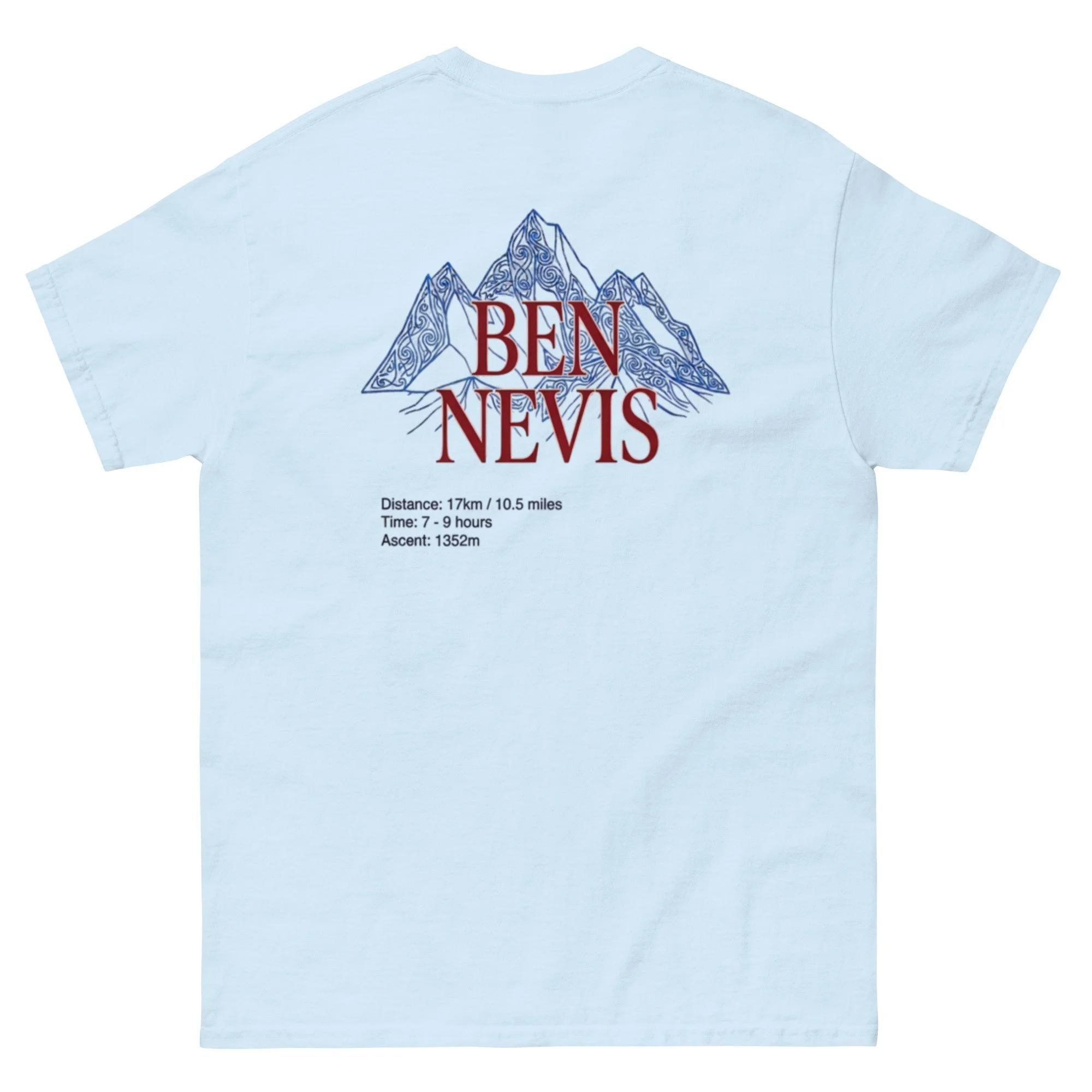 Ben Nevis - Route Series