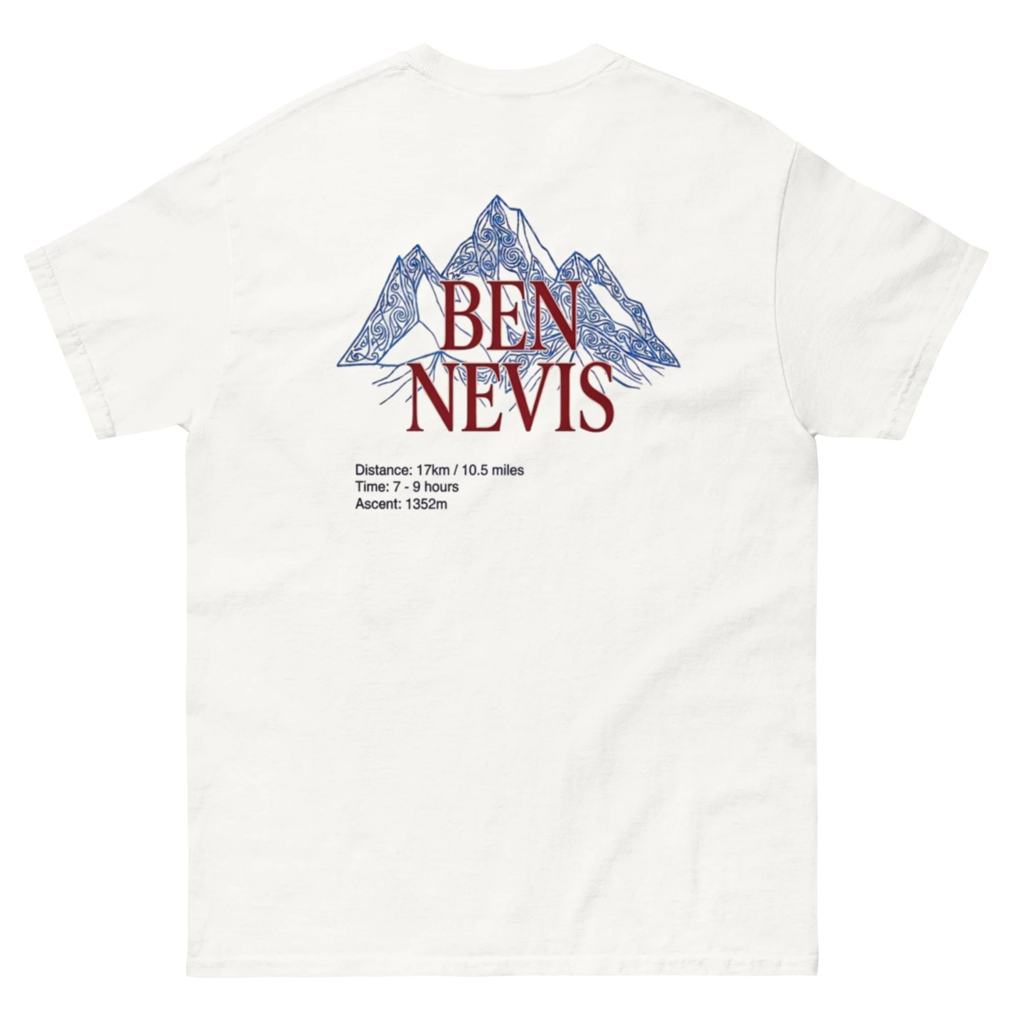 Ben Nevis - Route Series