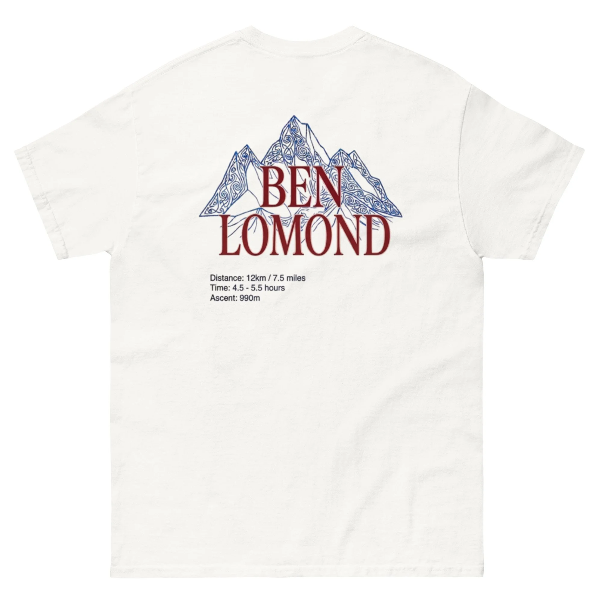 Ben Lomond - Route Series