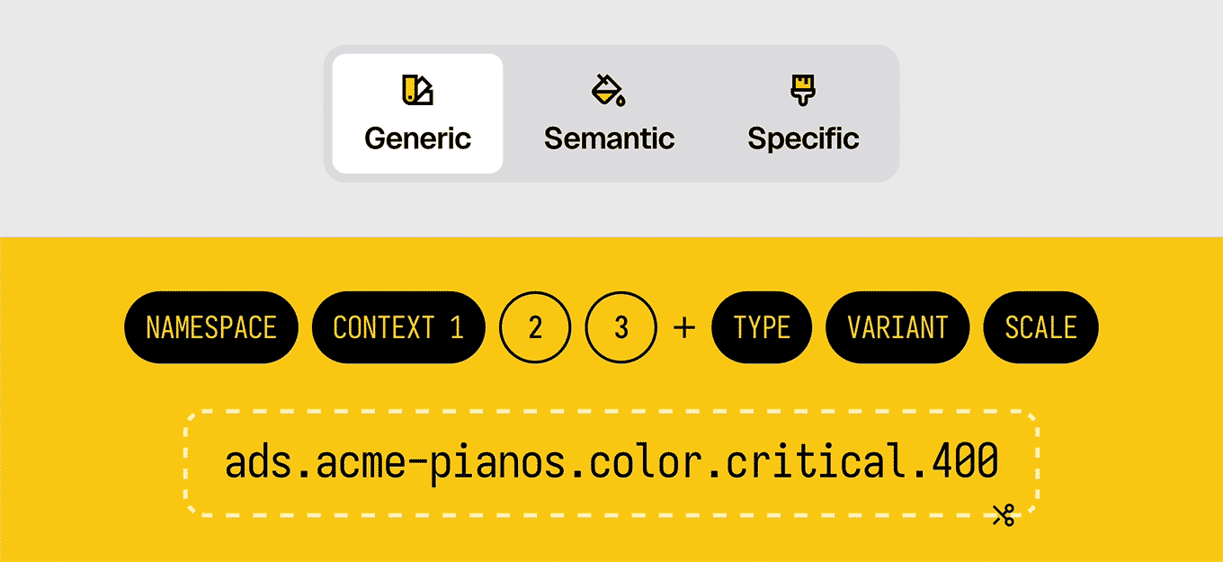 Building Tinker Token
