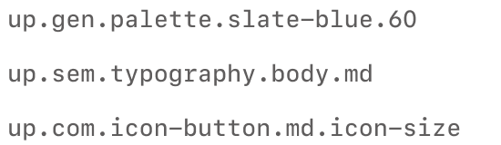 Token Naming Examples