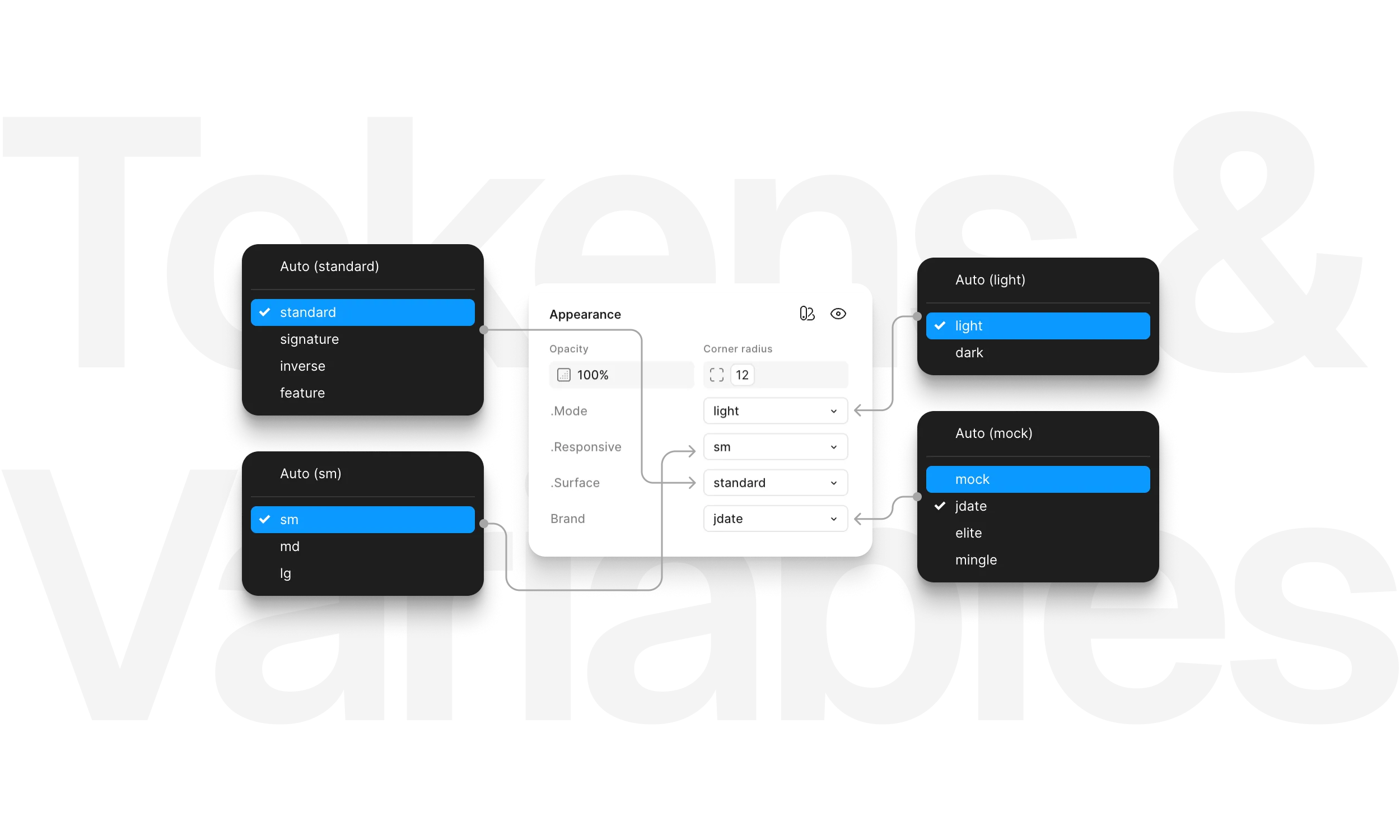 The token architecture supported multi-dimensional theming in JSON and exported to Figma as modes; light/dark, responsive dimensions, surface contexts, and the brand layer all working together.