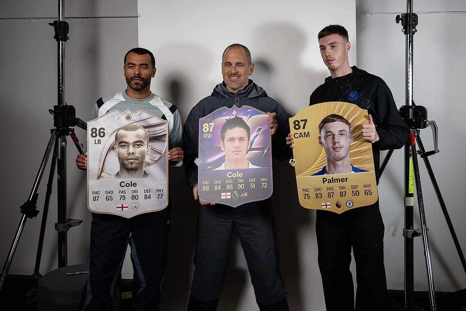 Three men standing in front of a plain wall, each holding a large, colorful card featuring a soccer player with their name and stats. The man on the left holds a card labeled 'Cole' with an 86 rating, the man in the middle holds a card labeled 'Cole' with an 87 rating, and the man on the right holds a card labeled 'Palmer' with an 87 rating.